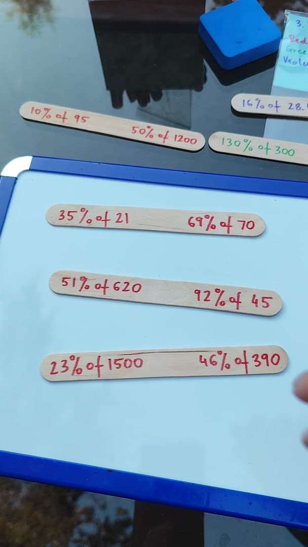Level Up Maths Tutoring 2