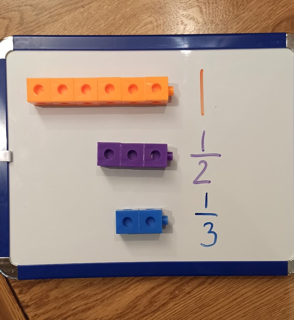 Level Up Maths Tutoring 8