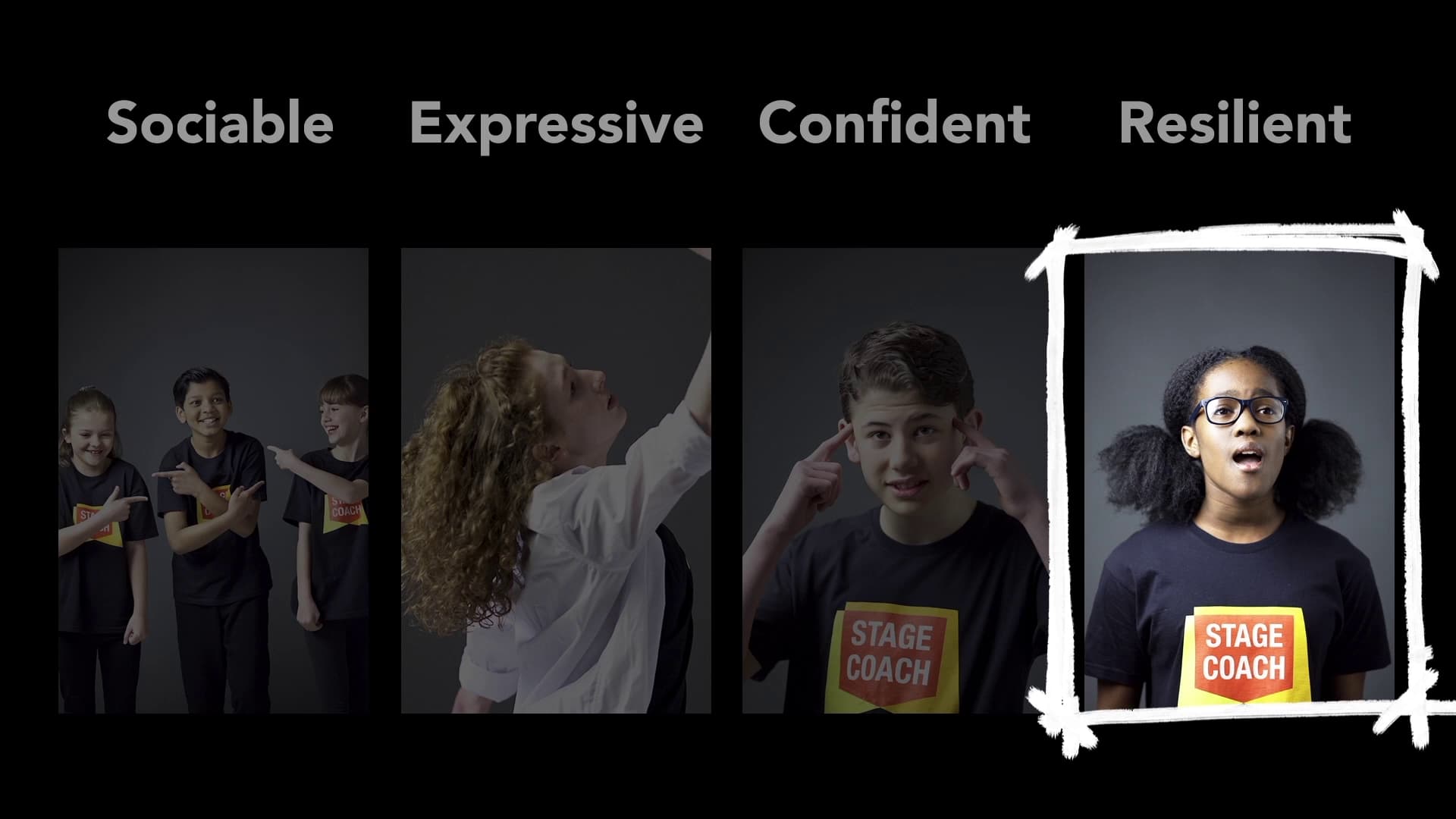 Stagecoach Performing Arts Guildford North 2