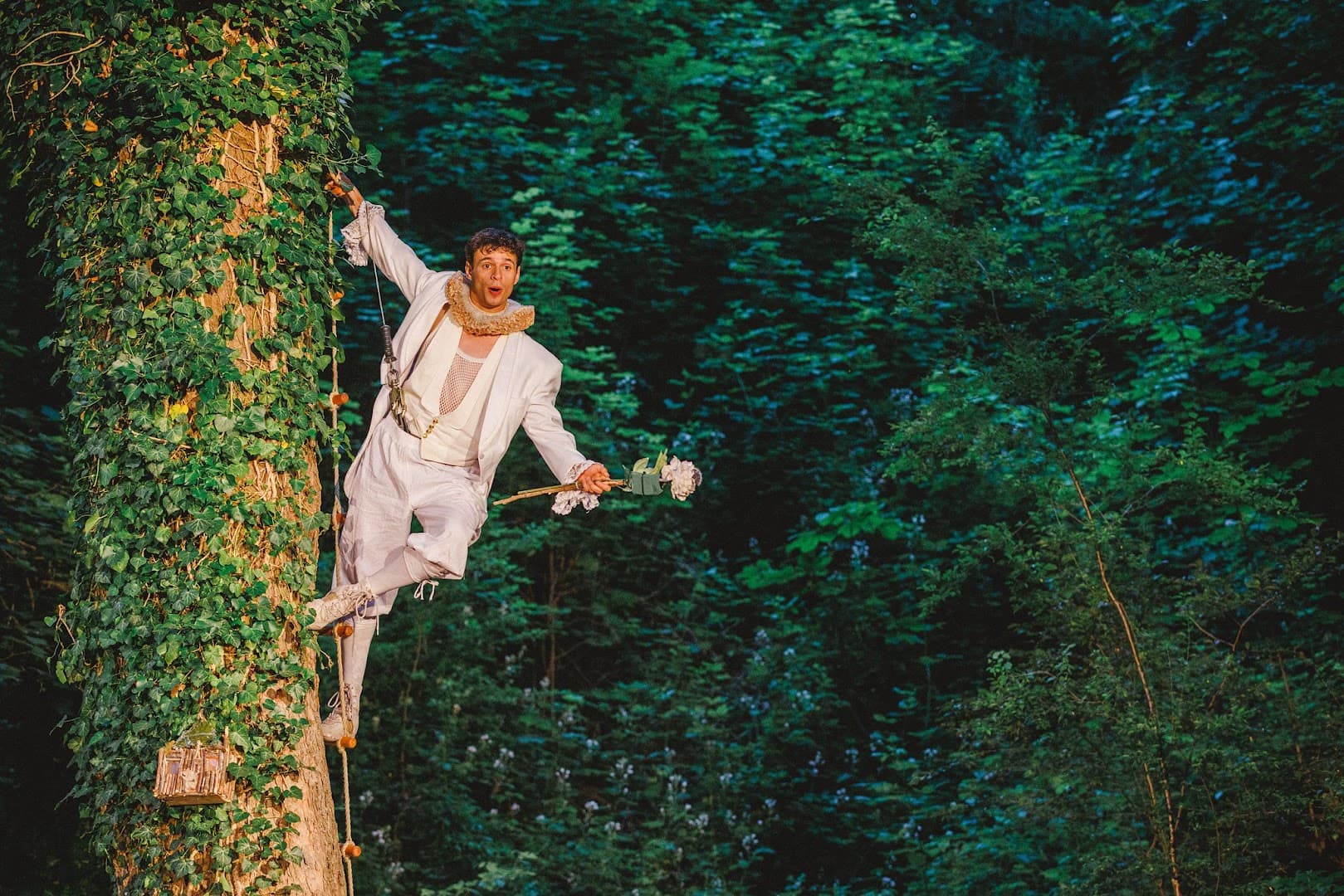 Guildford Shakespeare Company Trust