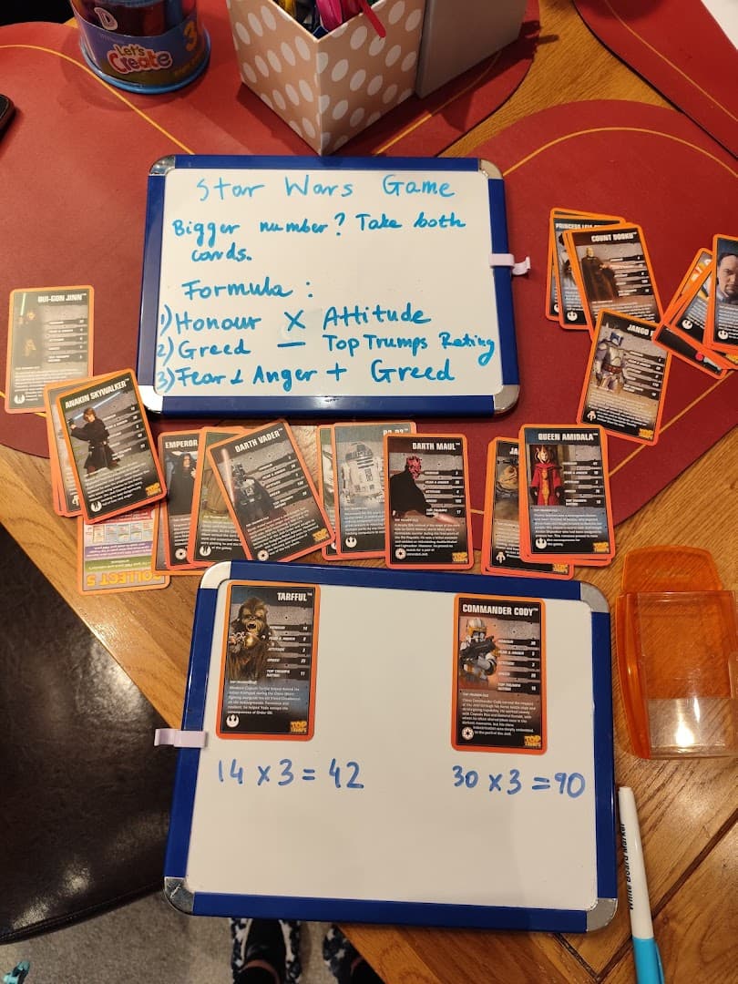 Level Up Maths Tutoring 7