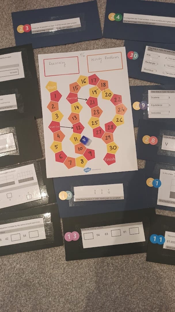 Level Up Maths Tutoring 5