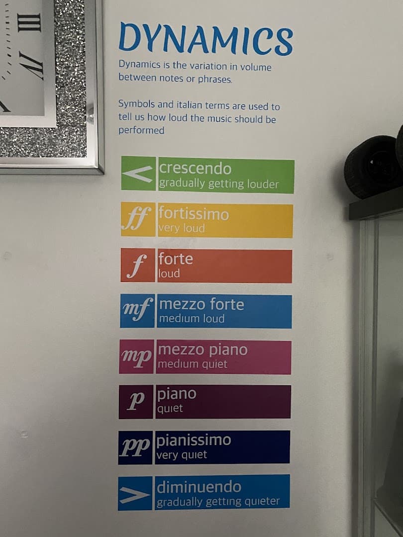 Andrew Jay's - School of Music 4