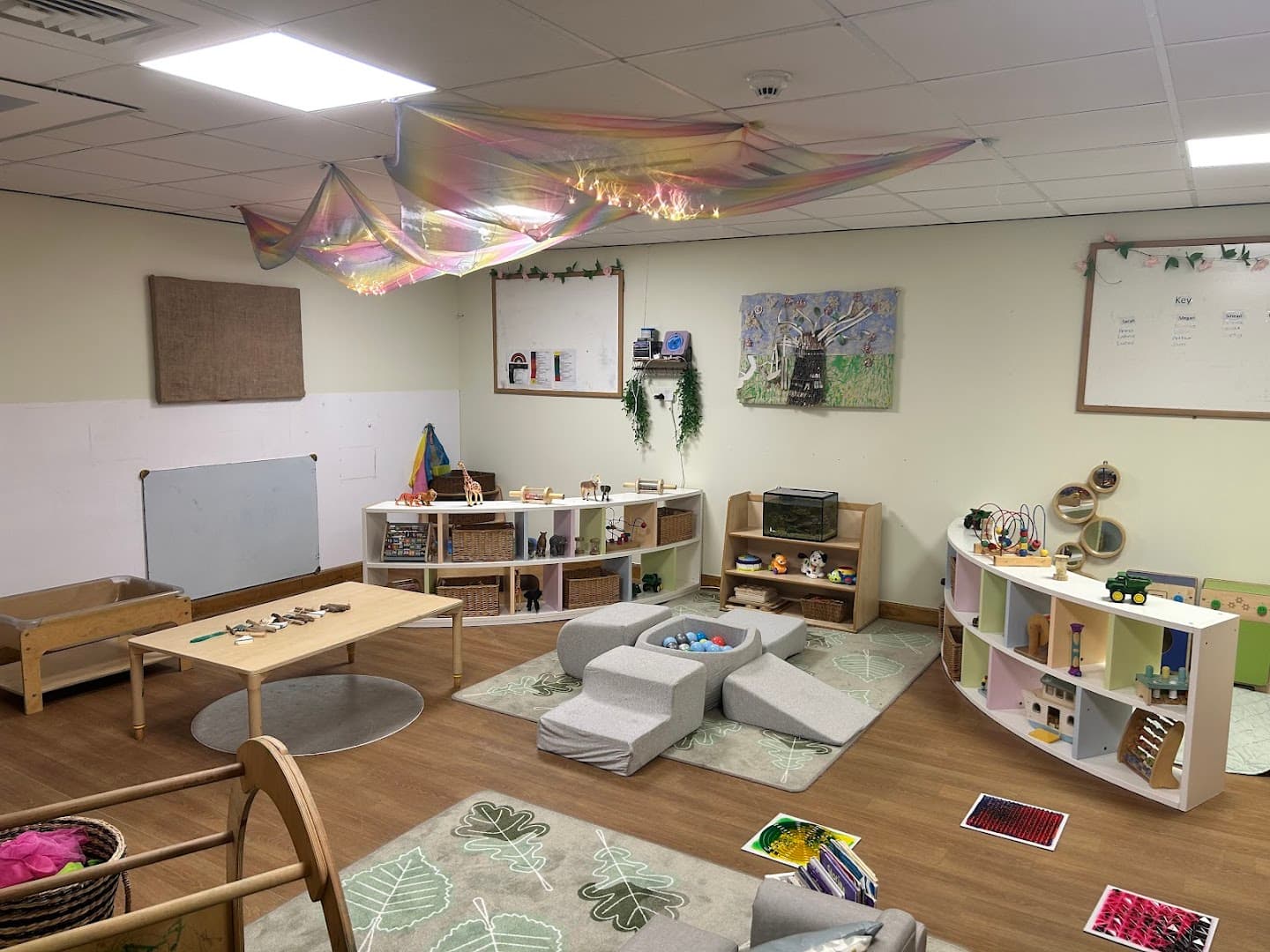 Nuffy Bear Day Nursery at Surbiton FWC 5