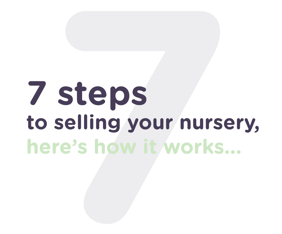 Sell Nursery 4