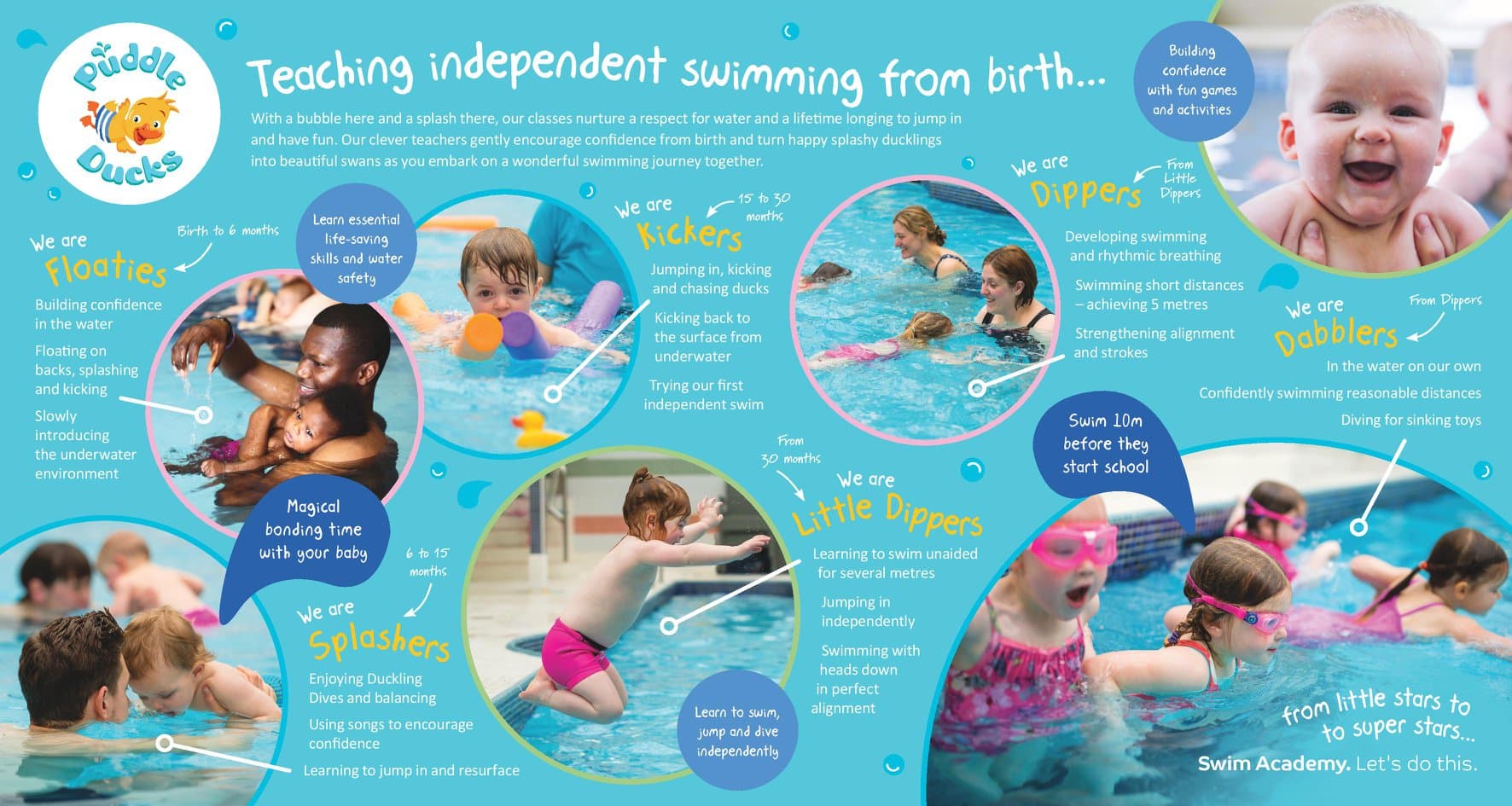 Puddle Ducks East Surrey