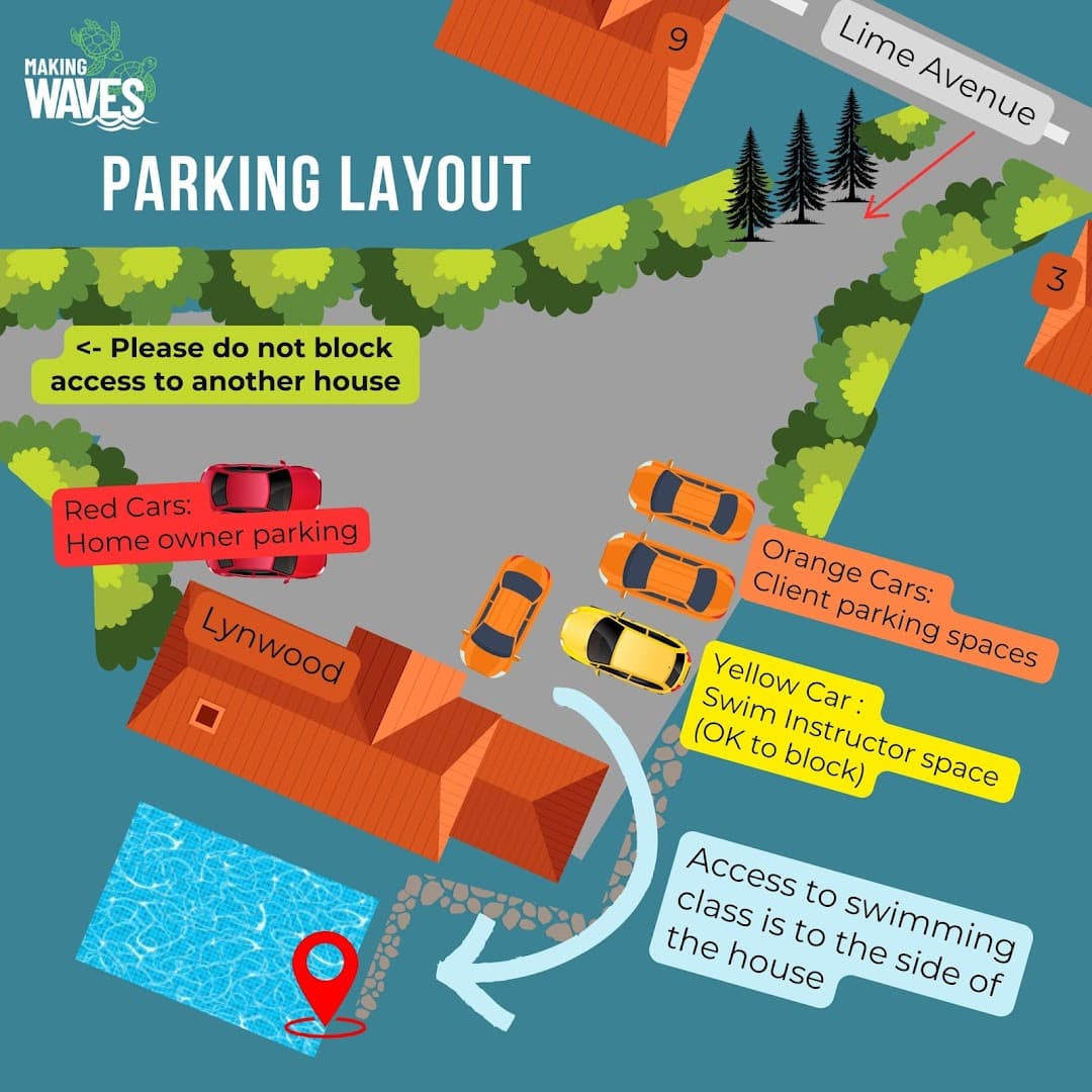 One2onewithmakingwaves 2