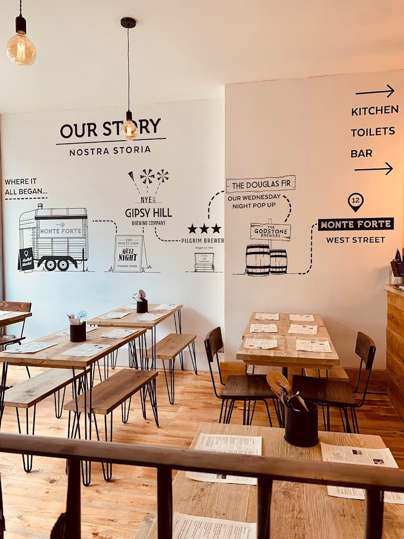 Monte Forte - Neapolitan Pizza (Reigate)