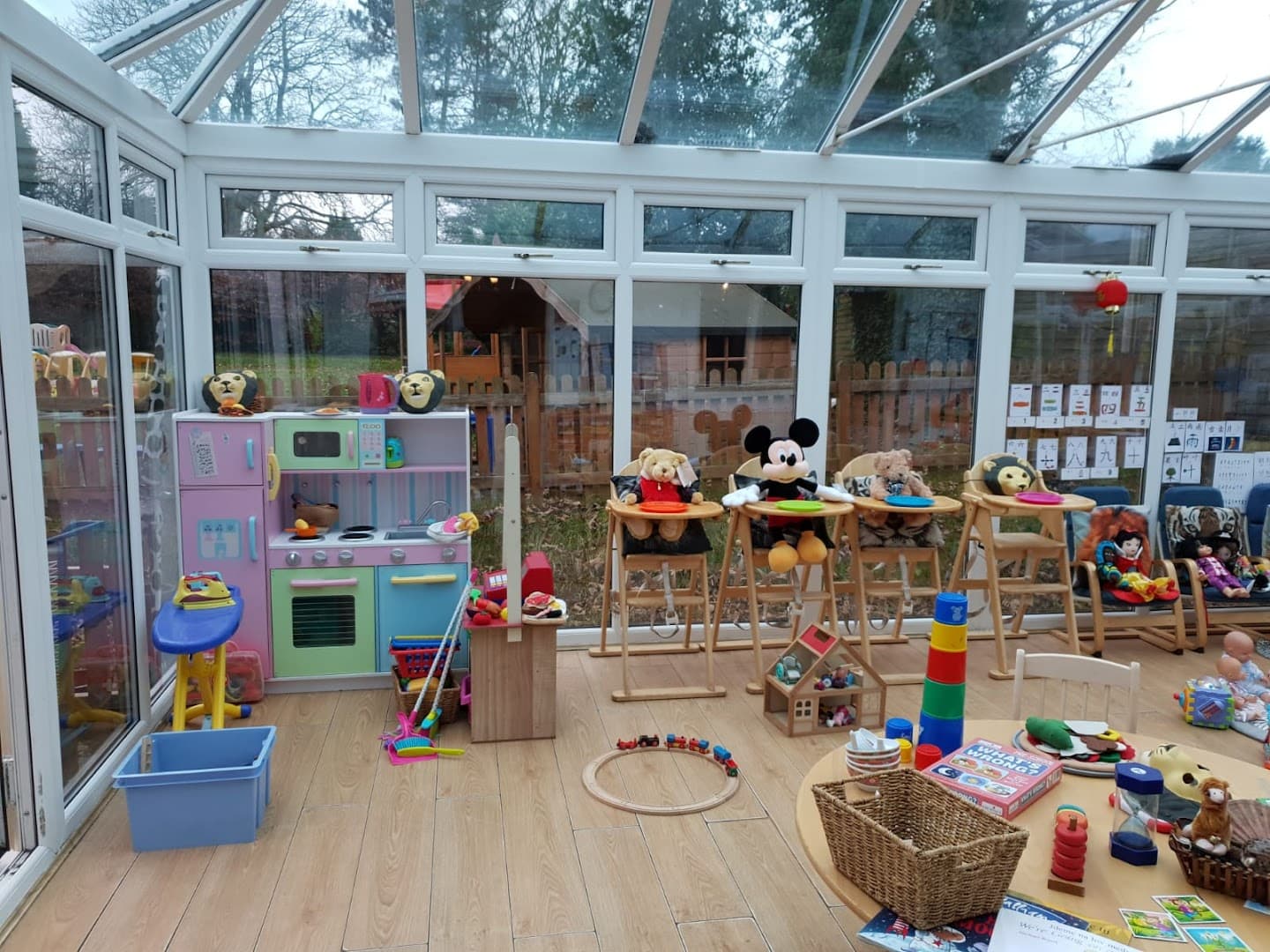 Guildford Childcare Ltd