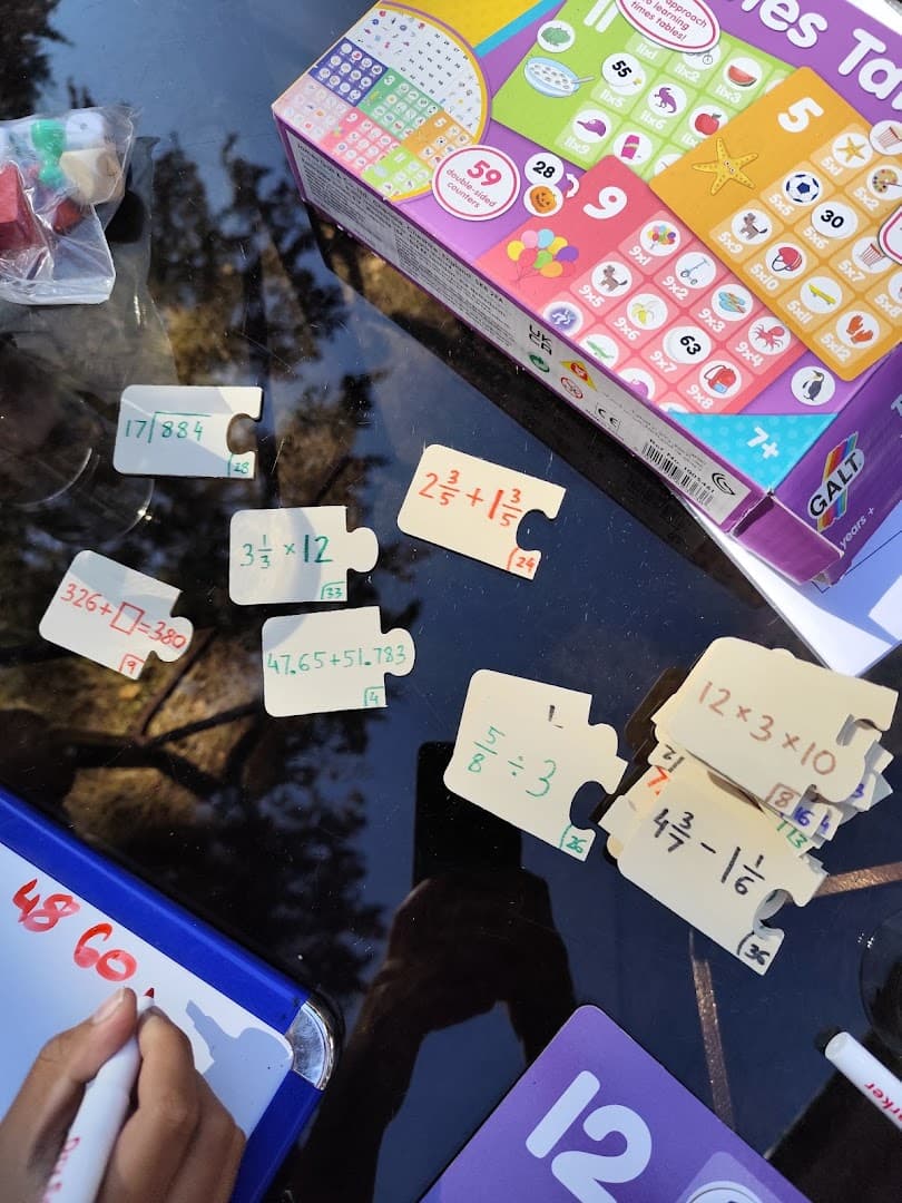 Level Up Maths Tutoring 9