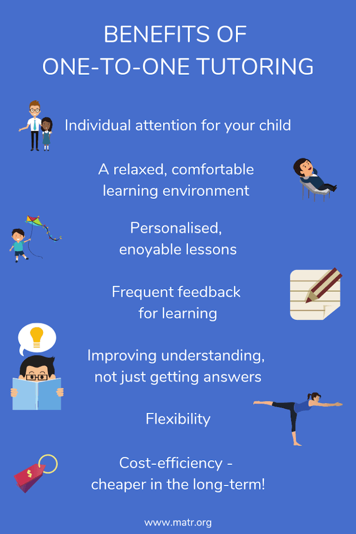 Redhillelevenplustutor.co.uk