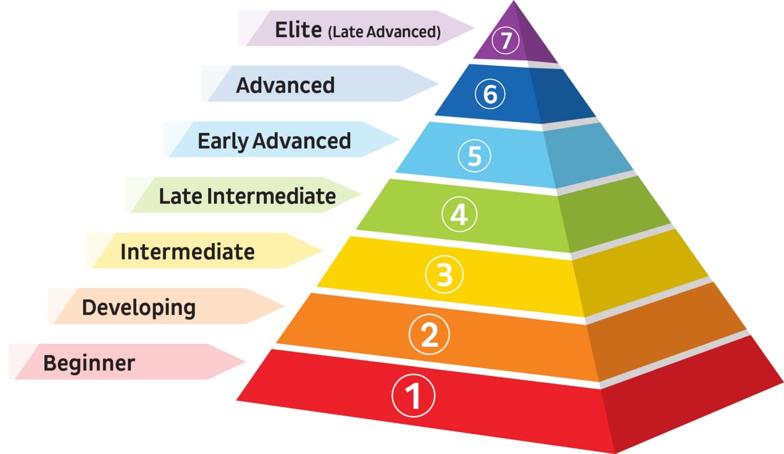 Maggie's Music Studio 2